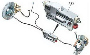 Hill Start Assist is a feature that most modern electric <b>parking</b> <b>brakes</b> have and EPB effectiveness. . Mercedes electronic parking brake malfunction